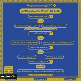 مسیر/ توصیه‌های آیت‌الله محامی برای طوایف 2