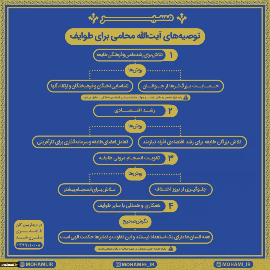 مسیر/ توصیه‌های آیت‌الله محامی برای طوایف 2