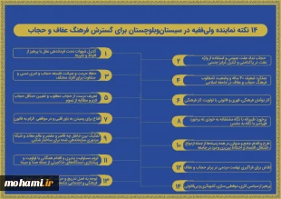 ۱۴نکته آیت‌الله محامی برای گسترش فرهنگ عفاف و حجاب 2