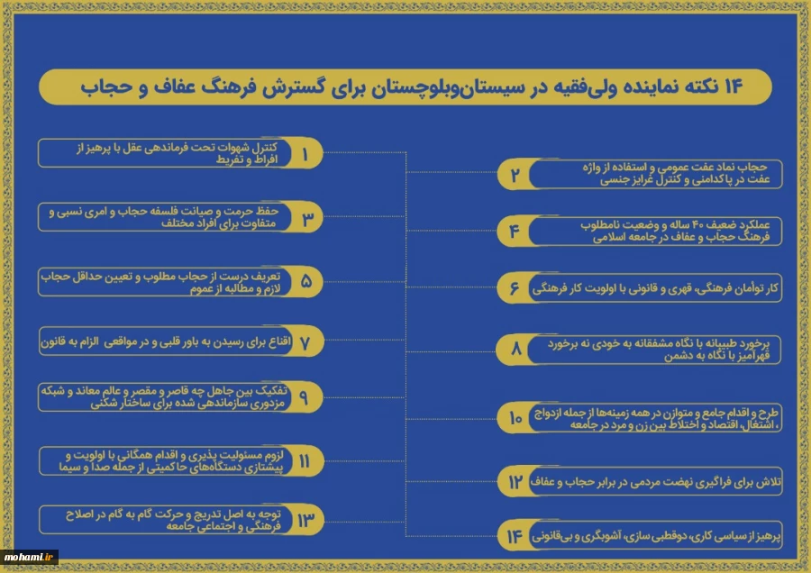 ۱۴نکته آیت‌الله محامی برای گسترش فرهنگ عفاف و حجاب 2